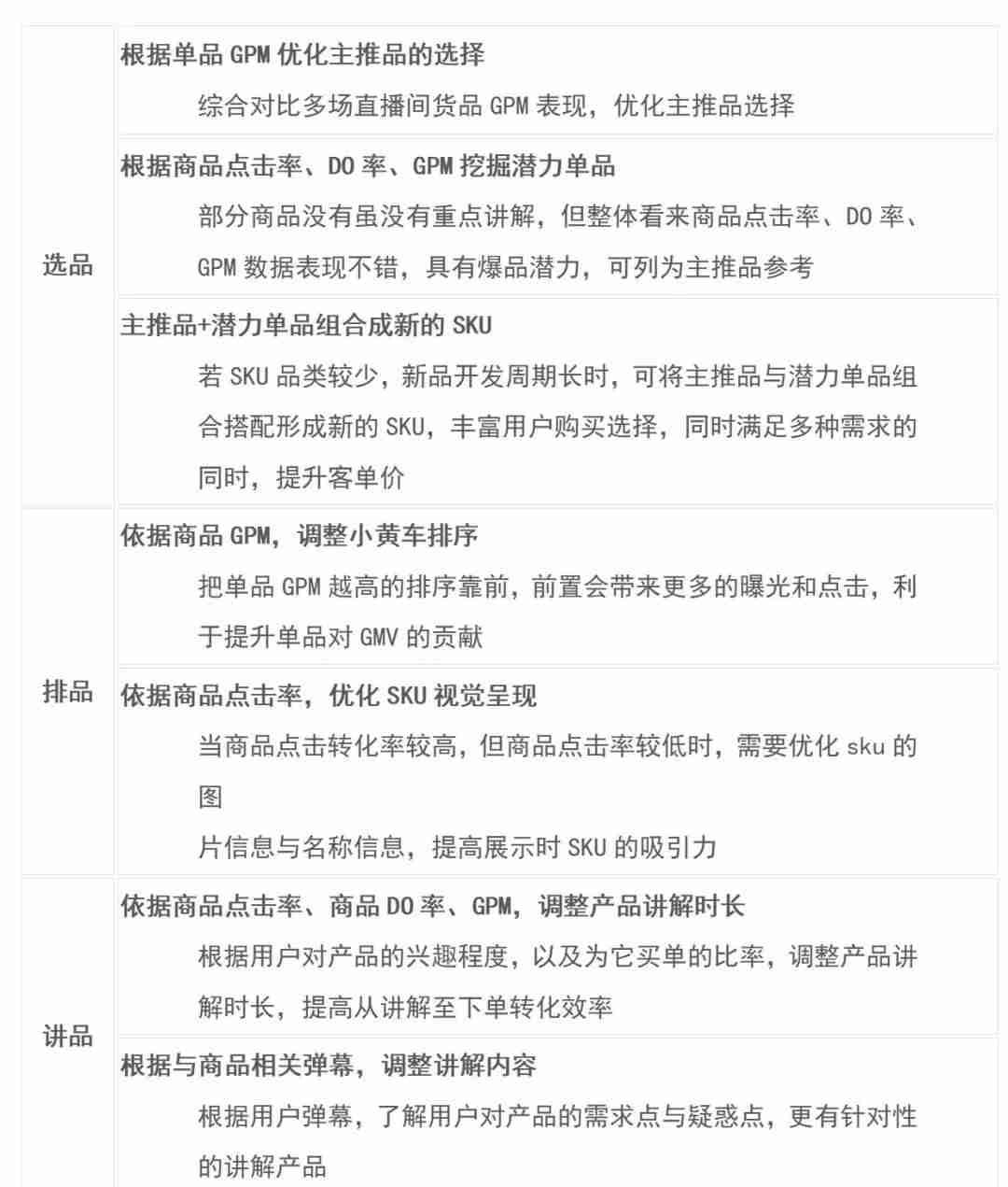 电子商务gmv计算方法-gmv和主营业务收入的差别-第11张图片