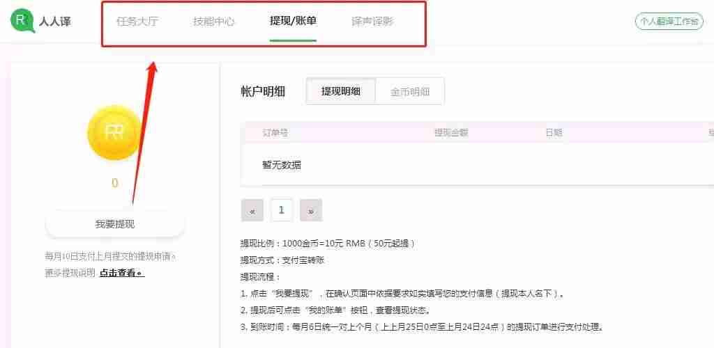 晚上兼职做什么比较靠谱-适合上班族的副业-第4张图片 晚上兼职做什么比较靠谱-适合上班族的副业-第4张图片