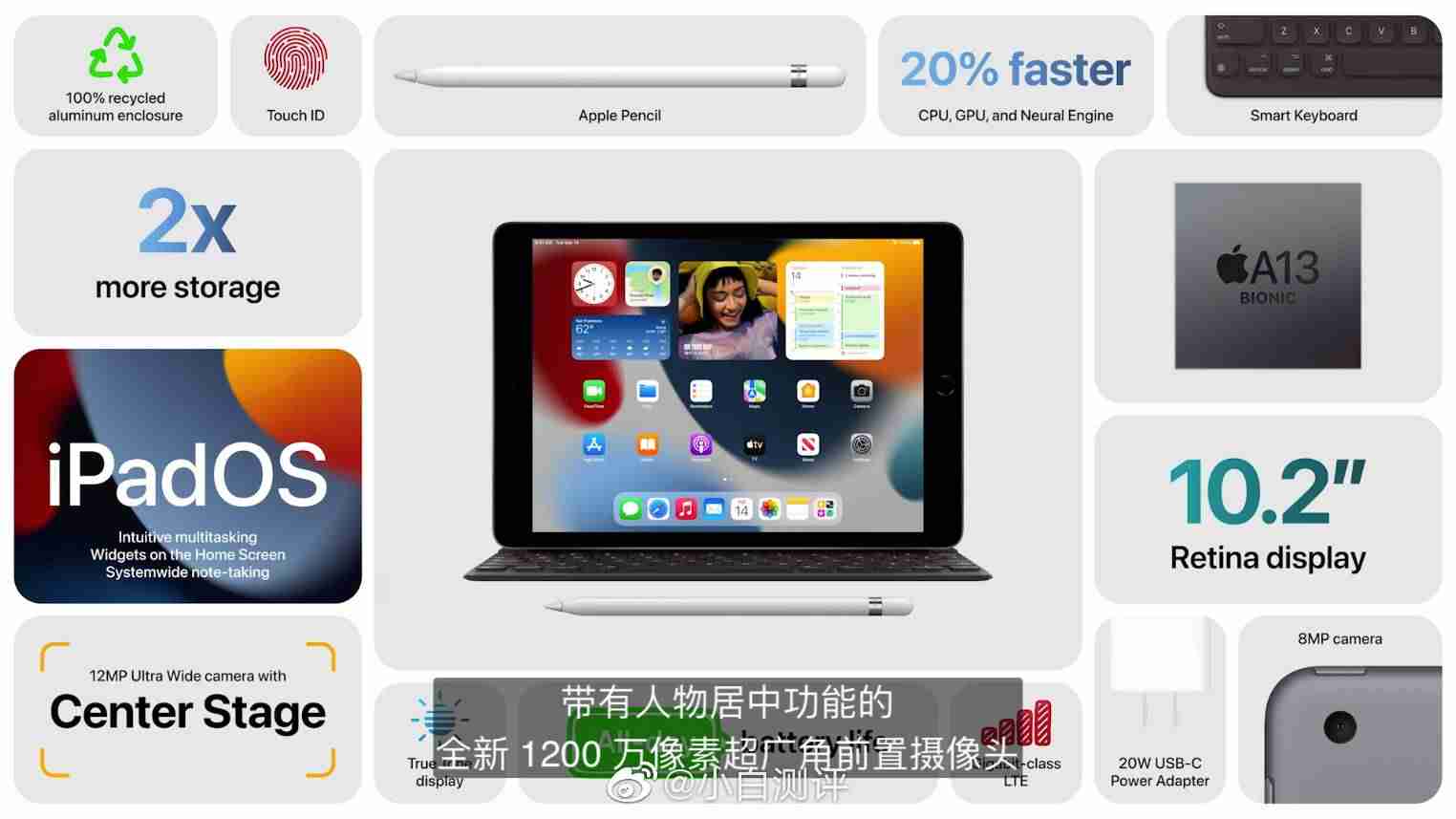 ipad视频剪辑软件-2021建议买的ipad排行榜-第2张图片