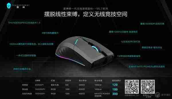 雷神鼠标怎么样-鼠标键盘十大排行榜-第5张图片