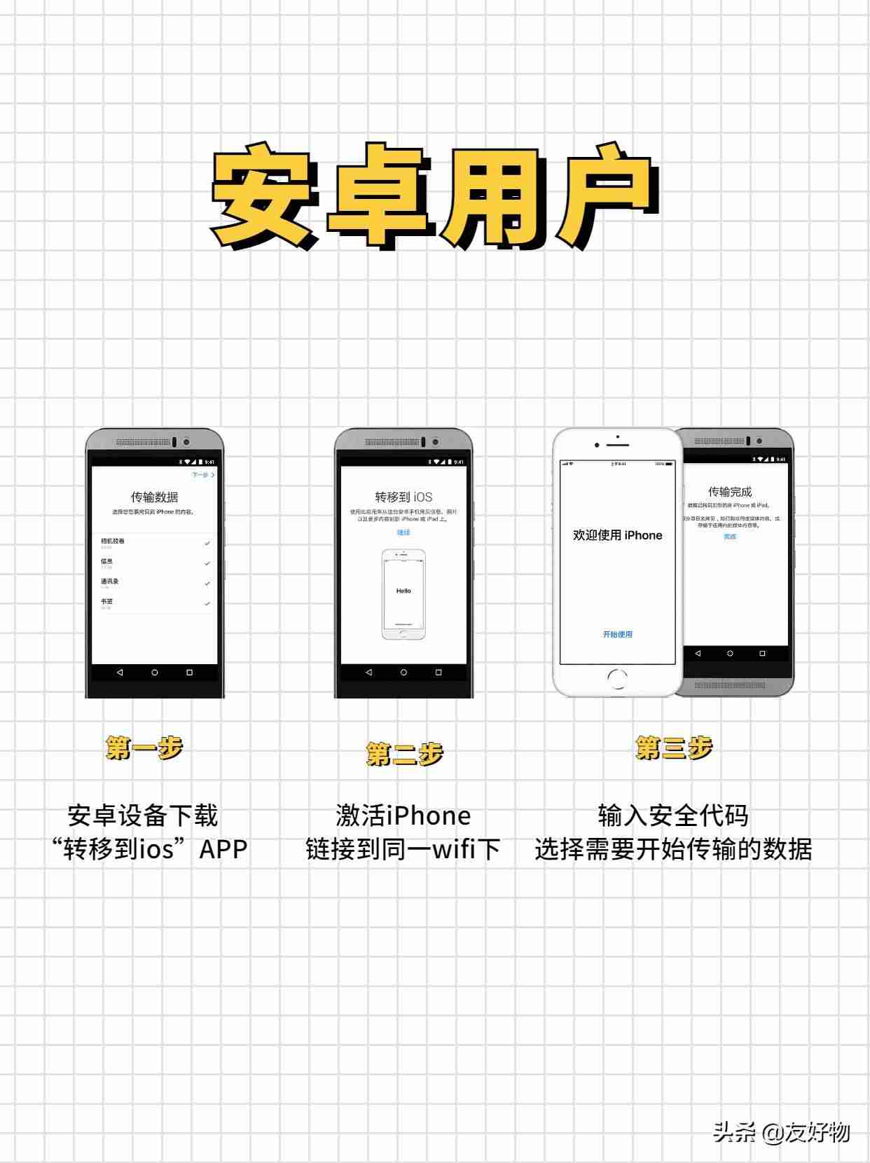 苹果手机传文件到电脑-iPhone用USB传文件的方法-第3张图片