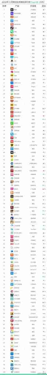 现在什么手机软件赚钱最快也靠谱-无广告真正赚钱游戏-第1张图片