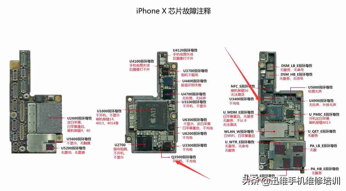 苹果6充不进去电改怎么解决-苹果充不了电小妙招-第7张图片 苹果6充不进去电改怎么解决-苹果充不了电小妙招-第7张图片