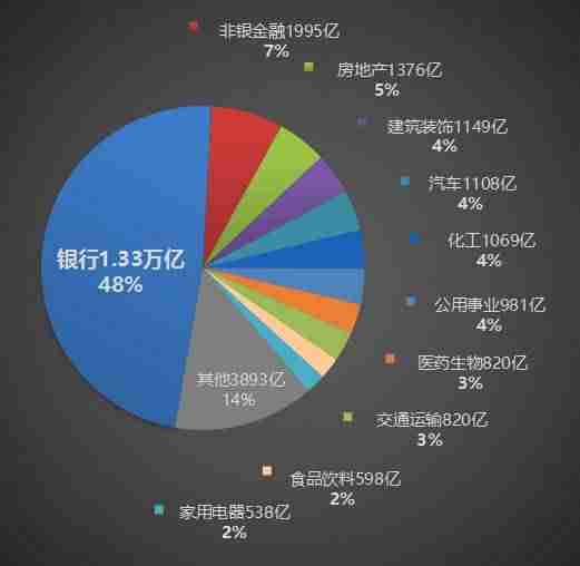 现在做什么生意最赚钱本钱最少-穷人没本钱创业办法-第2张图片