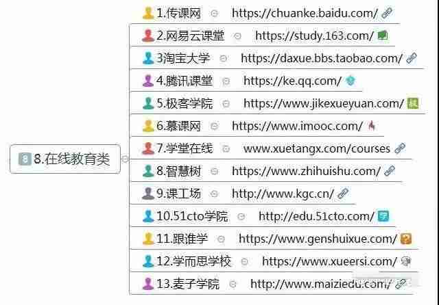 学生如何在网上赚钱-新手通过网络挣钱的方法-第9张图片