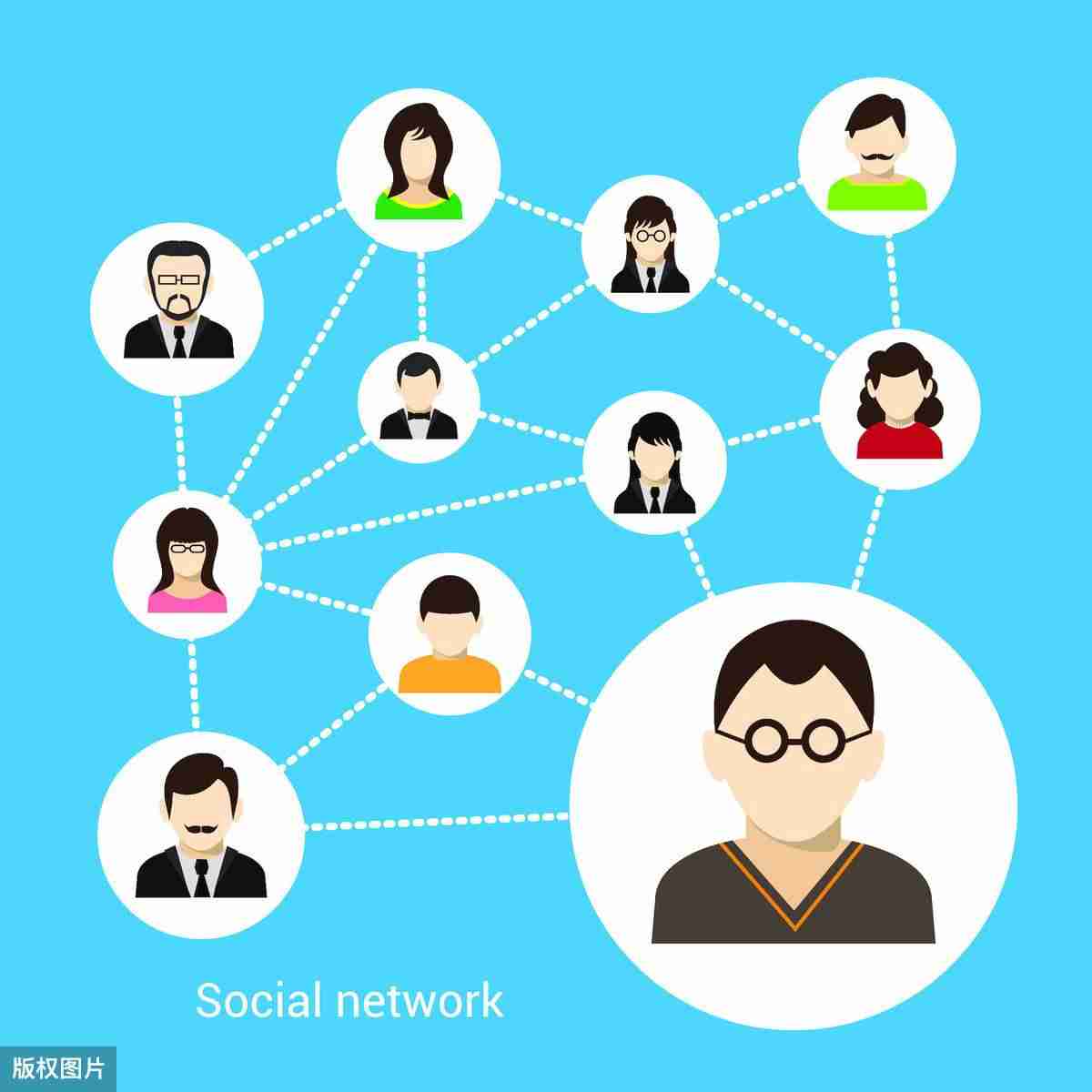 如何每天赚500元的方法-没钱赚钱比较快的技巧-第5张图片
