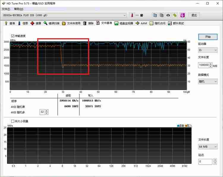 ssd检测软件哪个好-benchmark测试工具使用-第5张图片