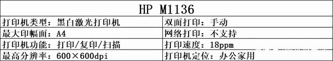 惠普1136打印机-惠普打印机连接手机方法-第6张图片
