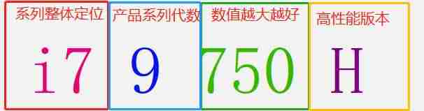 苹果笔记本能换cpu吗-笔记本换cpu需要注意事项-第5张图片