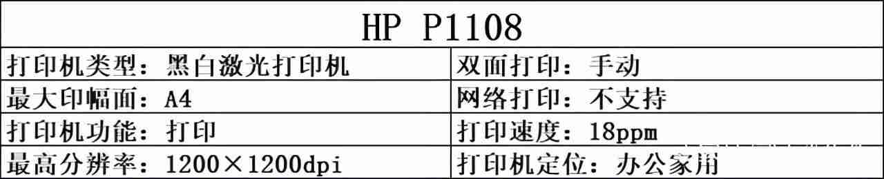 惠普1136打印机-惠普打印机连接手机方法-第4张图片