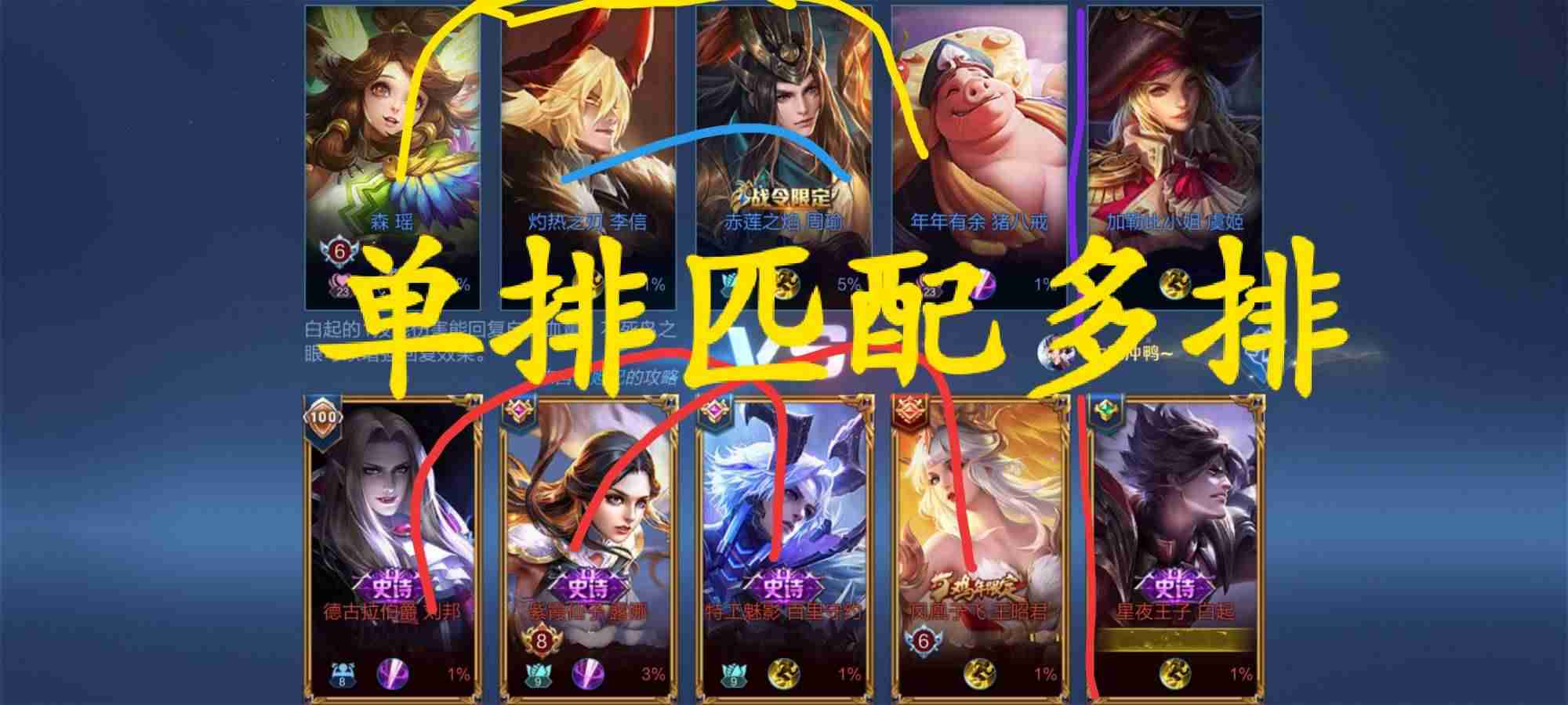 王者荣耀晋级赛规则-王者荣耀各段位人数比例-第3张图片