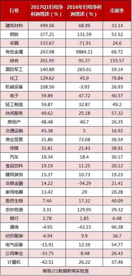 现在做什么生意最赚钱本钱最少-穷人没本钱创业办法-第7张图片