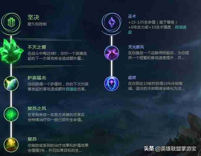 lol狗熊天赋加点大全-英雄联盟ap狗熊出装-第8张图片