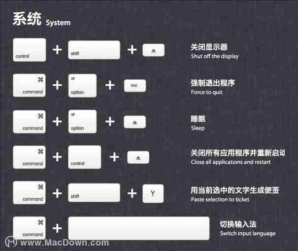 苹果的复制粘贴快捷键是什么-iphone复制粘贴快捷手势-第3张图片