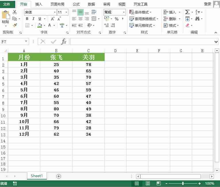 excel不显示网格线怎么设置-excel表格自动核对数据-第2张图片