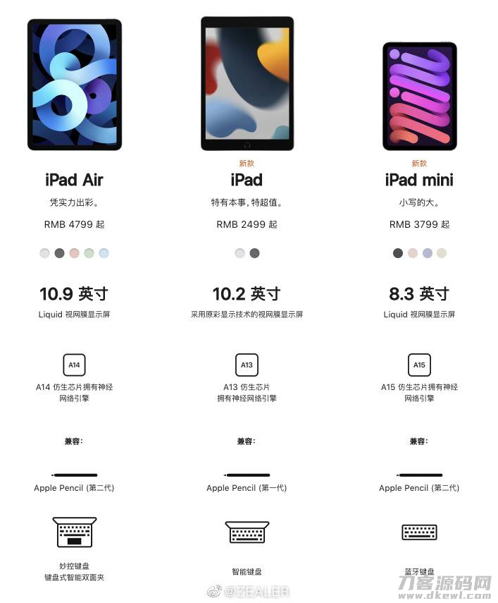 ipad视频剪辑软件-2021建议买的ipad排行榜-第6张图片