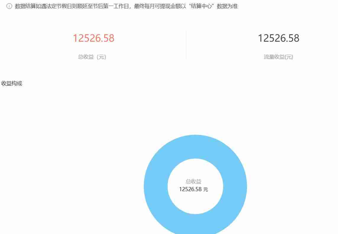 微信什么赚钱软件赚钱最快最多-公认赚钱最快的游戏推荐-第4张图片
