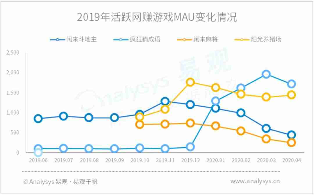 网赚软件哪个靠谱-网上免费赚钱软件推荐-第1张图片