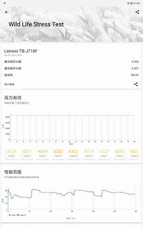 联想大平板最新-适合学生用的平板电脑-第11张图片