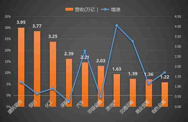 现在做什么生意最赚钱本钱最少-穷人没本钱创业办法-第1张图片