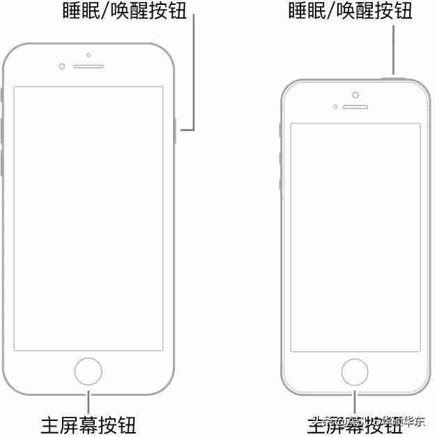 苹果6s突然黑屏打不开-苹果手机黑屏恢复办法-第3张图片