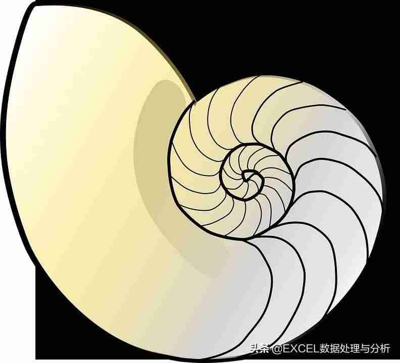 evaluate函数怎么使用-evaluate用法及搭配-第6张图片