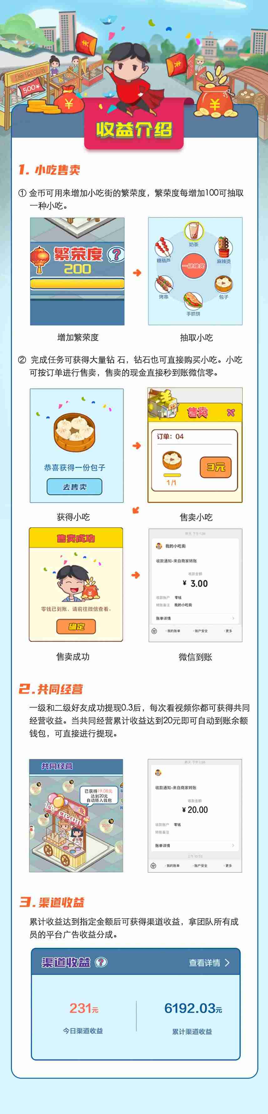 真正免费能赚钱的游戏又好玩-正规靠谱的赚钱游戏-第2张图片