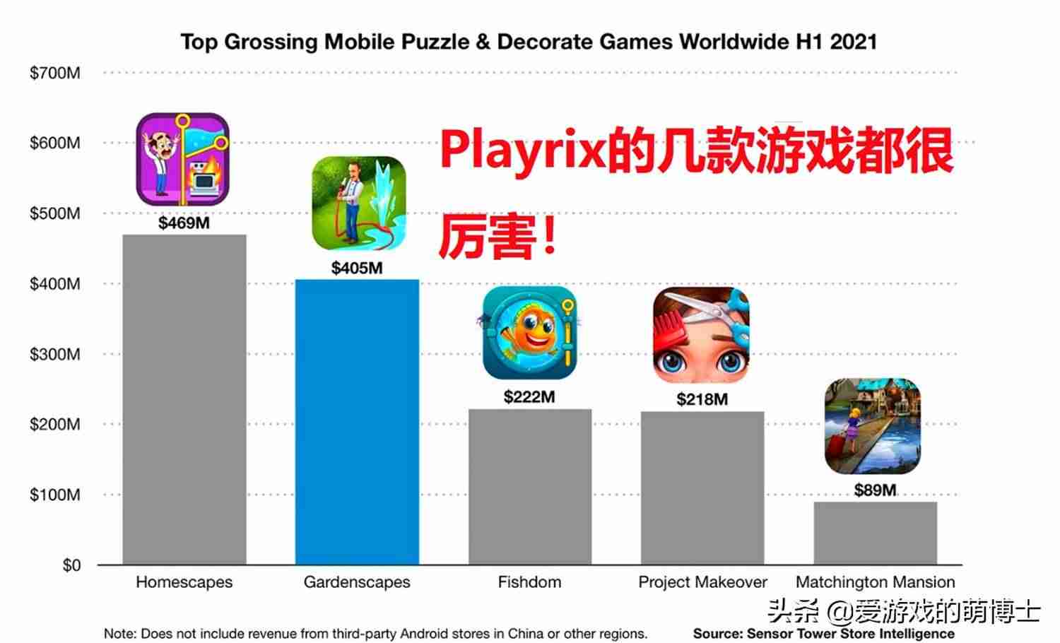 gardenscapes攻略-梦幻花园关卡攻略大全-第4张图片