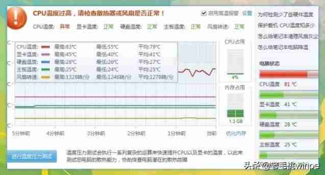 台式机cpu温度多少为正常-CPU最佳工作温度-第5张图片