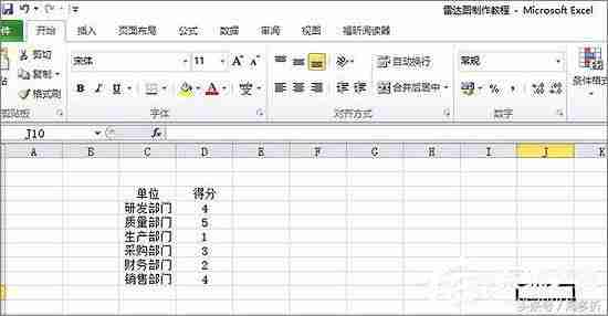 雷达图怎么做好看-讲解雷达图分析数据-第5张图片