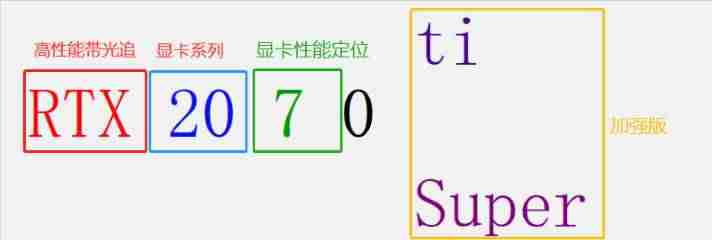 苹果笔记本能换cpu吗-笔记本换cpu需要注意事项-第11张图片