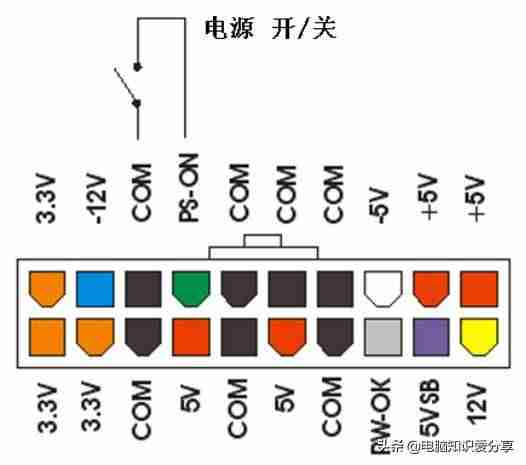 电脑显示器总是黑屏两秒然后恢复-显示器短暂黑屏一两秒-第1张图片