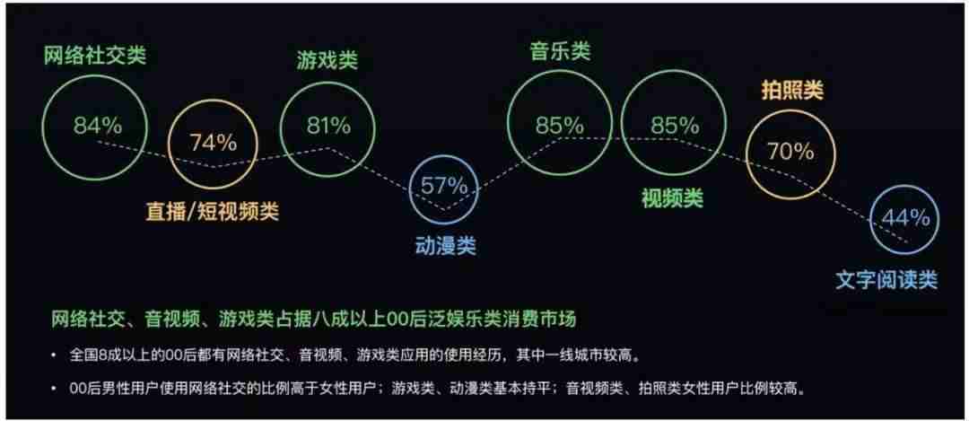 苹果能赚钱的软件有哪些-苹果手机赚钱游戏正规平台-第8张图片