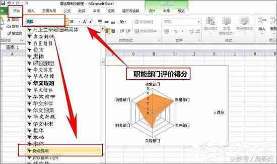 雷达图怎么做好看-讲解雷达图分析数据-第11张图片