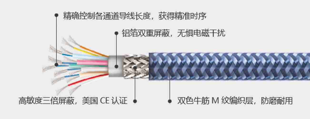 音频线型号分几种-音响线的规格与选择表-第17张图片 音频线型号分几种-音响线的规格与选择表-第17张图片