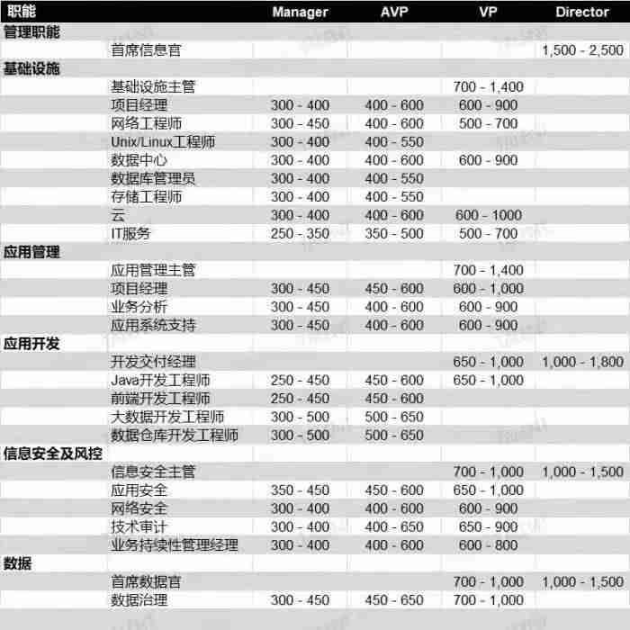 短期做什么工作赚钱多-手机打字赚钱一单一结-第1张图片