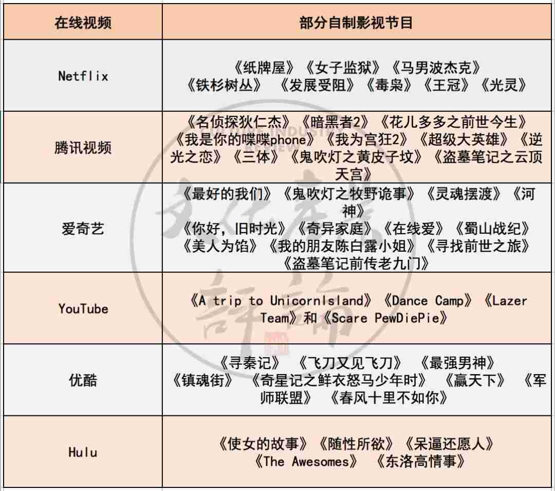 苹果能赚钱的软件有哪些-苹果手机赚钱游戏正规平台-第3张图片