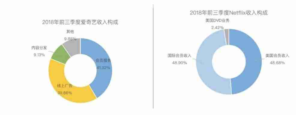 苹果能赚钱的软件有哪些-苹果手机赚钱游戏正规平台-第4张图片