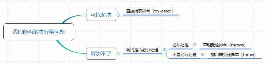 程序异常退出是什么原因-0x40000015装系统出现c报错-第4张图片