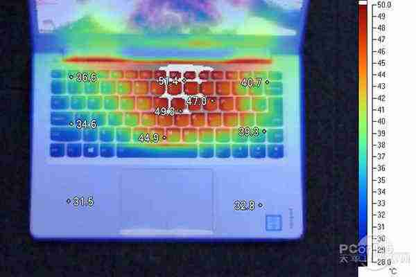 联想小新air13金色新品-联想小新13寸笔记本电脑-第20张图片