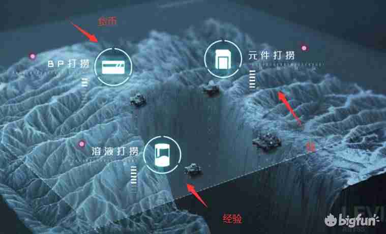 黑潮ba218开核方法-黑潮ba210主板说明书-第28张图片 黑潮ba218开核方法-黑潮ba210主板说明书-第28张图片