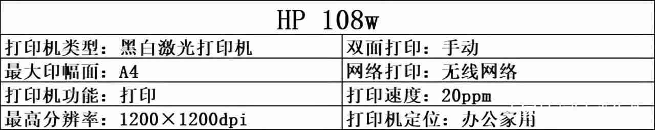 惠普1136打印机-惠普打印机连接手机方法-第2张图片