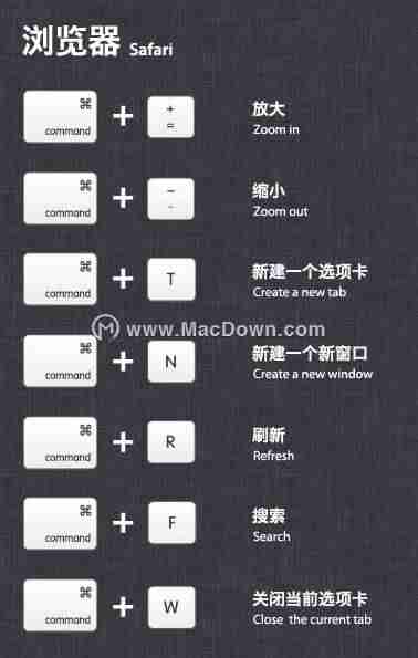 苹果的复制粘贴快捷键是什么-iphone复制粘贴快捷手势-第7张图片