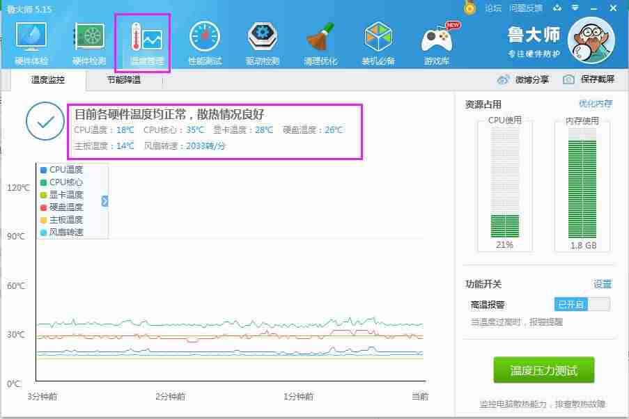 降低cpu温度的办法-降低笔记本cpu温度的技巧分享-第1张图片