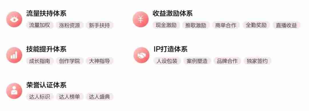 小兼职怎么赚钱-学生能干的兼职-第3张图片 小兼职怎么赚钱-学生能干的兼职-第3张图片