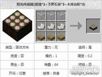 我的世界阳光传感器有什么用教程-我的世界好玩的发明-第1张图片