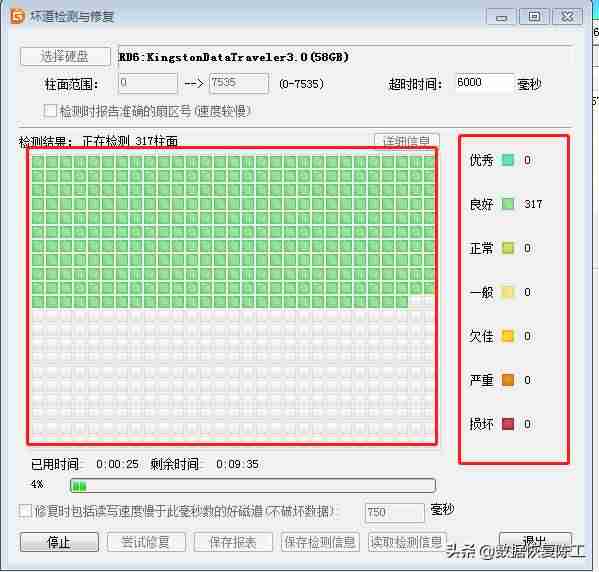 u盘数据如何恢复-u盘数据恢复收费标准-第8张图片 u盘数据如何恢复-u盘数据恢复收费标准-第8张图片