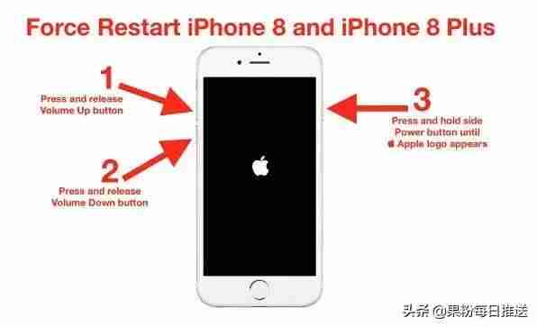 苹果8强制关机怎么操作-8p开机白苹果亮了又灭解决方法-第3张图片
