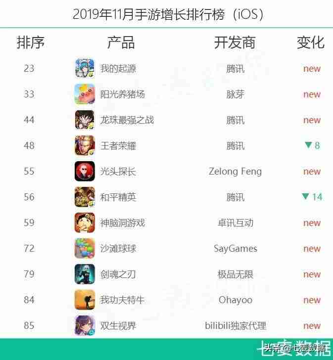 现在什么手机软件赚钱最快也靠谱-无广告真正赚钱游戏-第3张图片