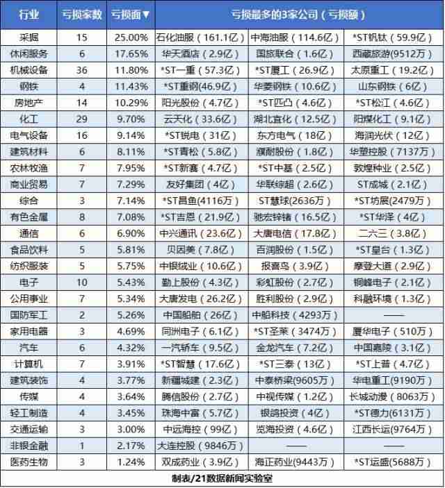 现在做什么生意最赚钱本钱最少-穷人没本钱创业办法-第4张图片